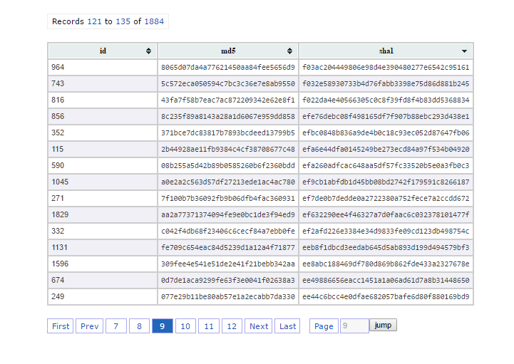 Pagination